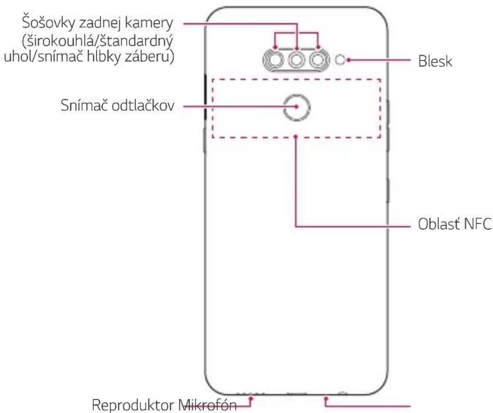 LG LMX540EMW - Prehl'ad komponentov - 2