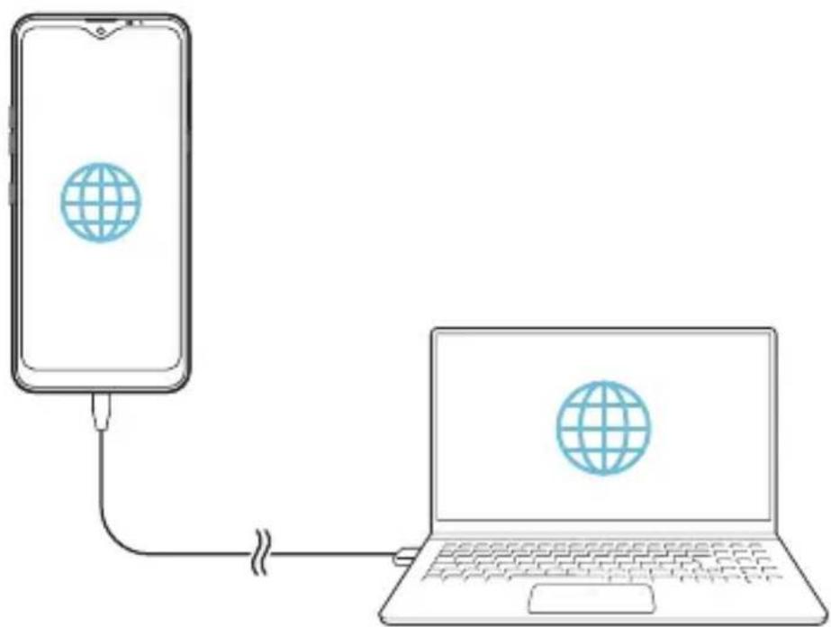 LG LMX540EMW - Tethering USB - 1