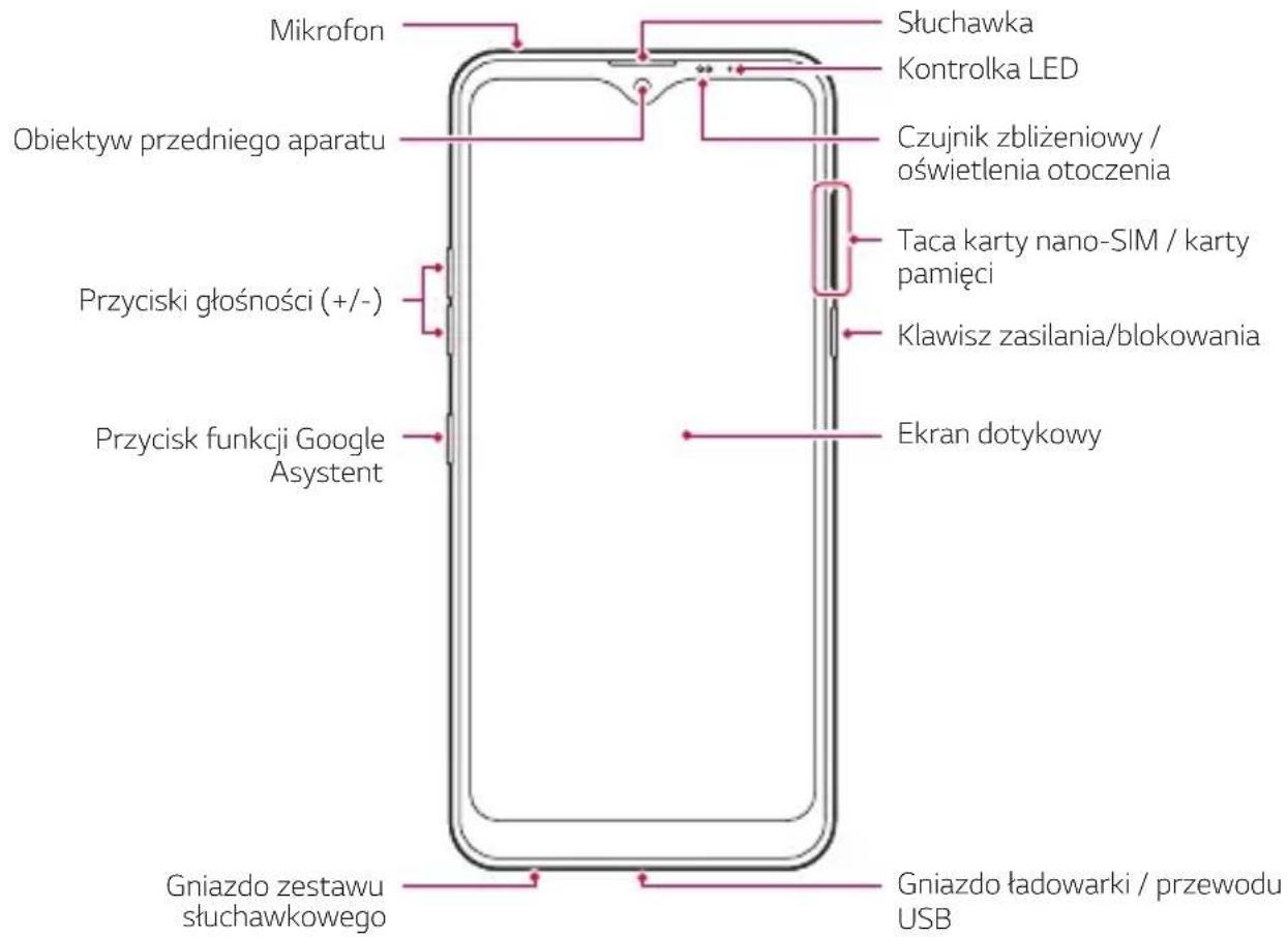 LG LMX540EMW - Budowa urządzenia - 1