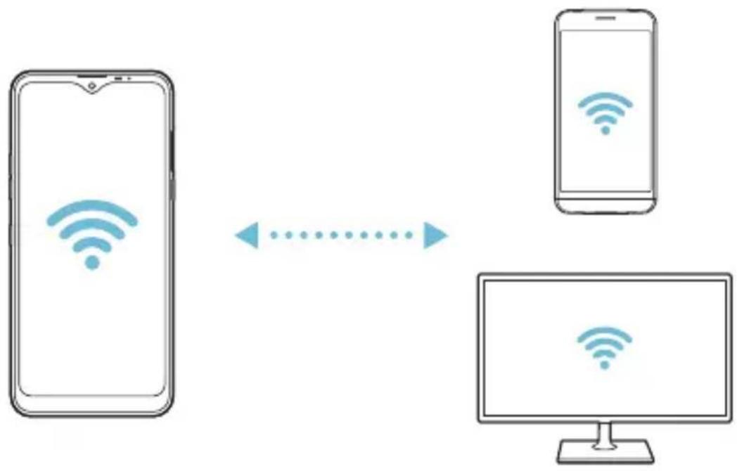 LG LMX540EMW - Wi-Fi Direct - 2