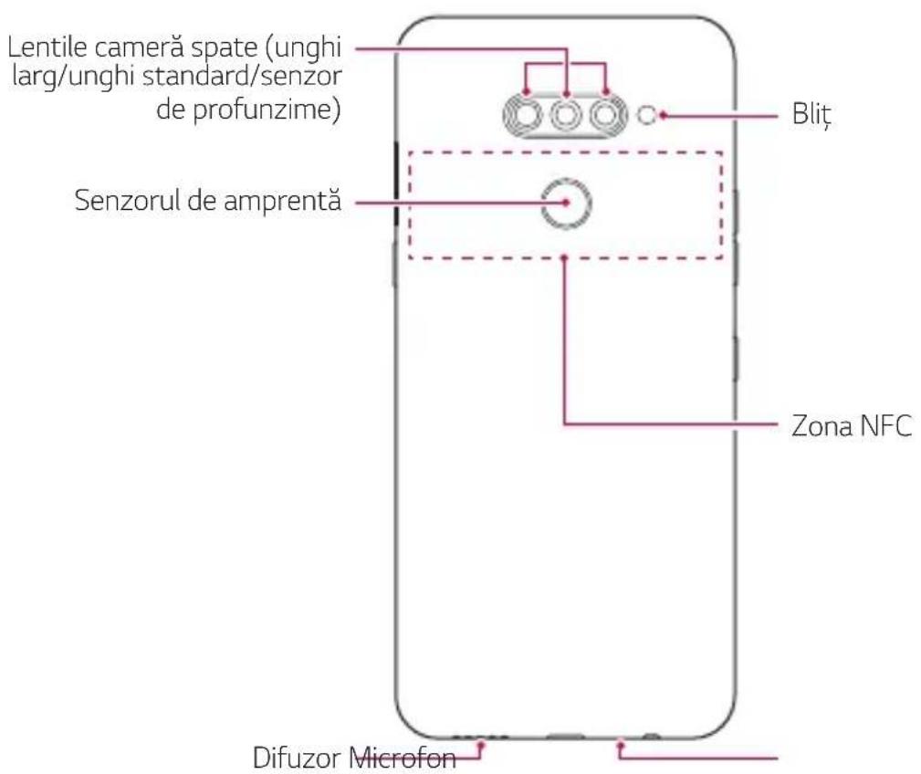 LG LMX540EMW - Prezentarea generală a componentelor - 2