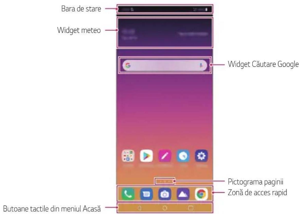 LG LMX540EMW - Aspectul ecranului de pornire - 1