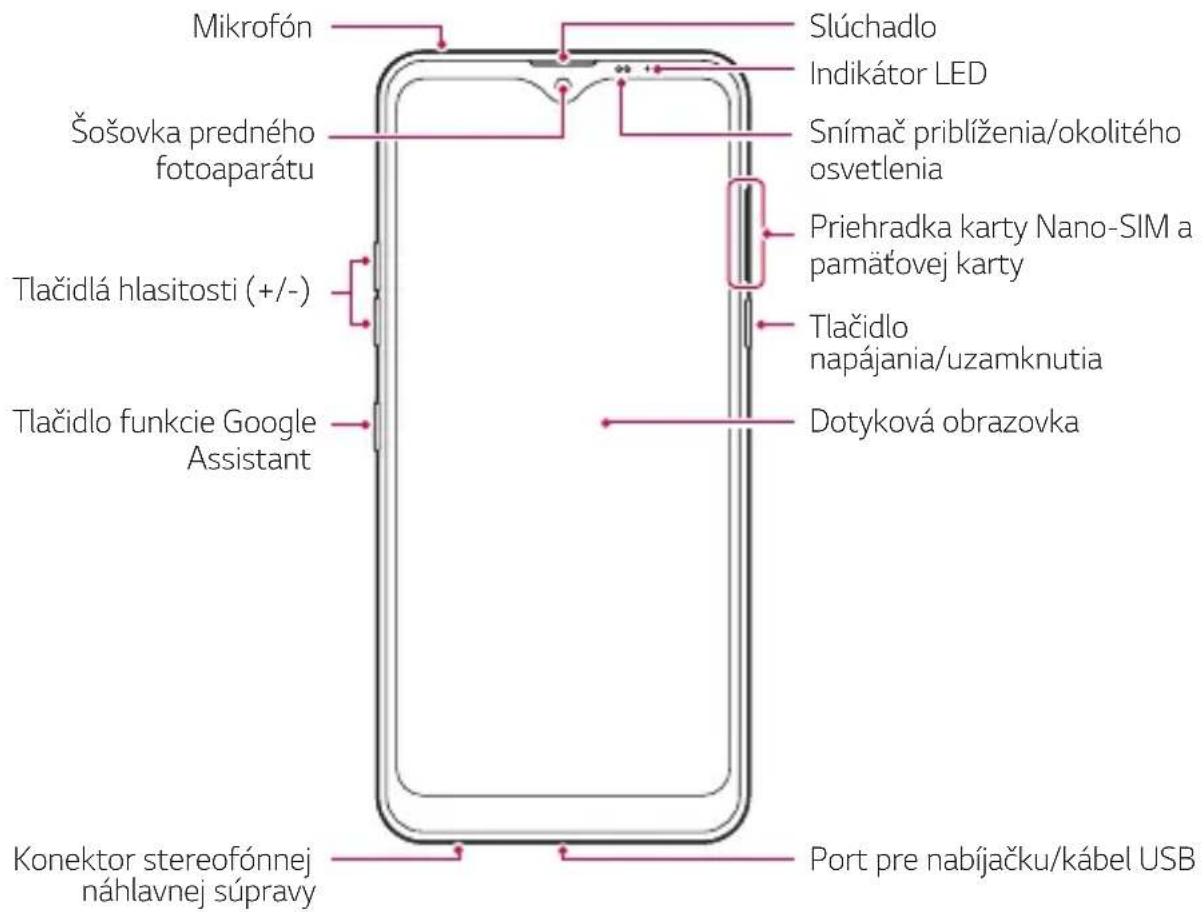 LG LMX540EMW - Prehl'ad komponentov - 1