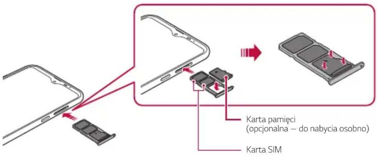 LG LMX540EMW - Wkładanie karty pamięci - 1