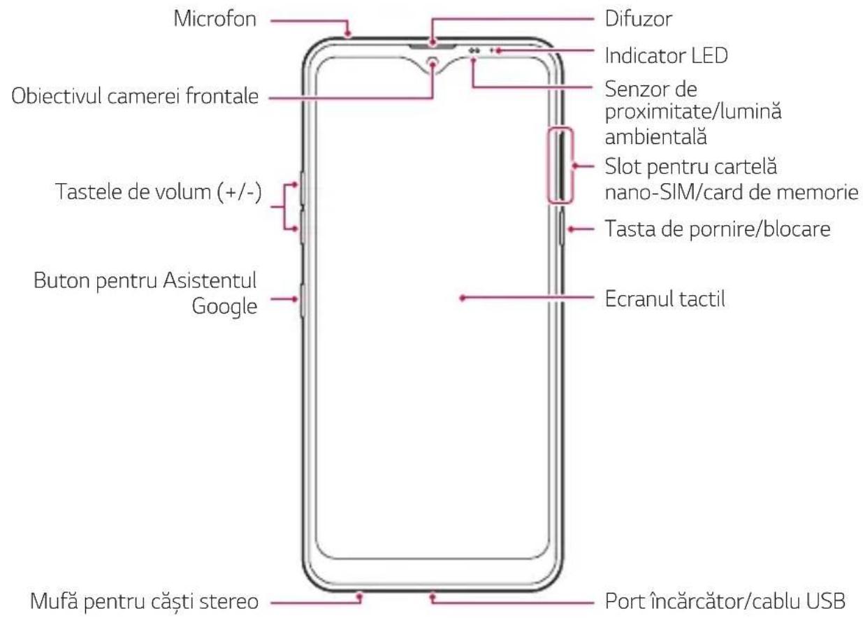 LG LMX540EMW - Prezentarea generală a componentelor - 1