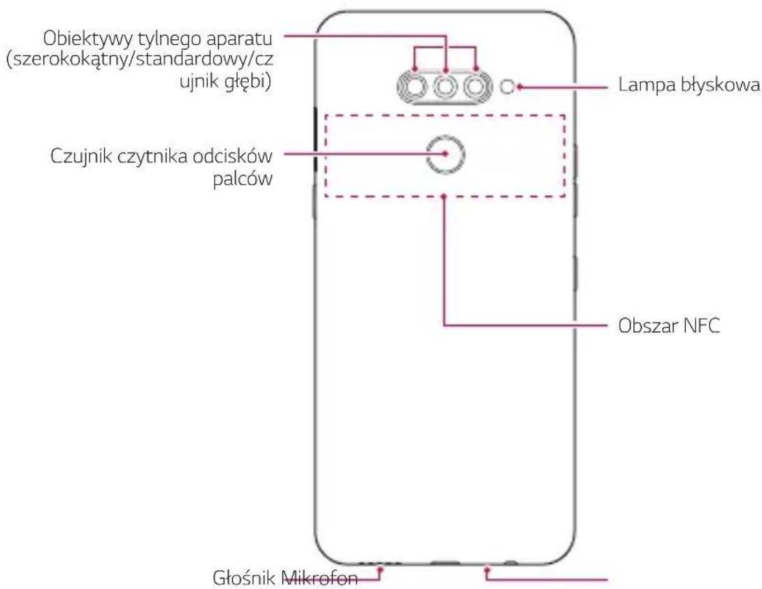 LG LMX540EMW - Budowa urządzenia - 2