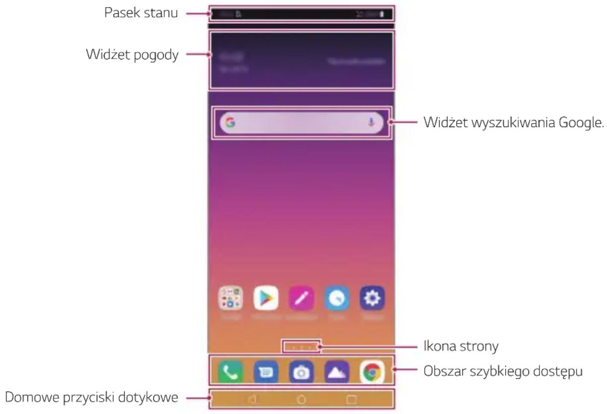 LG LMX540EMW - Układ ekranu głównego - 1