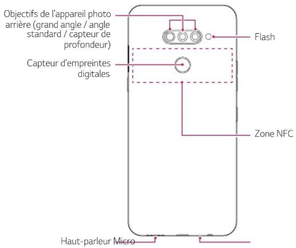 LG LMX540EMW - Présentation des pièces - 2