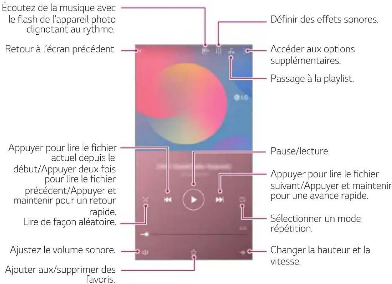 LG LMX430EMW - Musique - 1