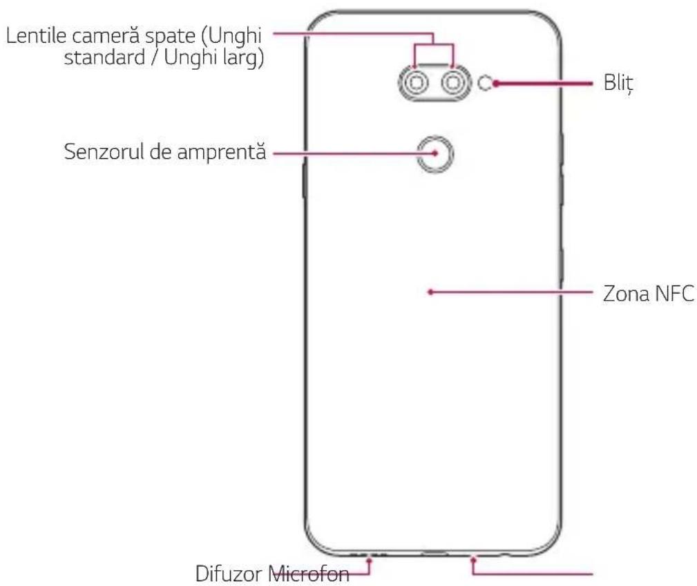 LG LMX430EMW - Prezentarea generală a componentelor - 2