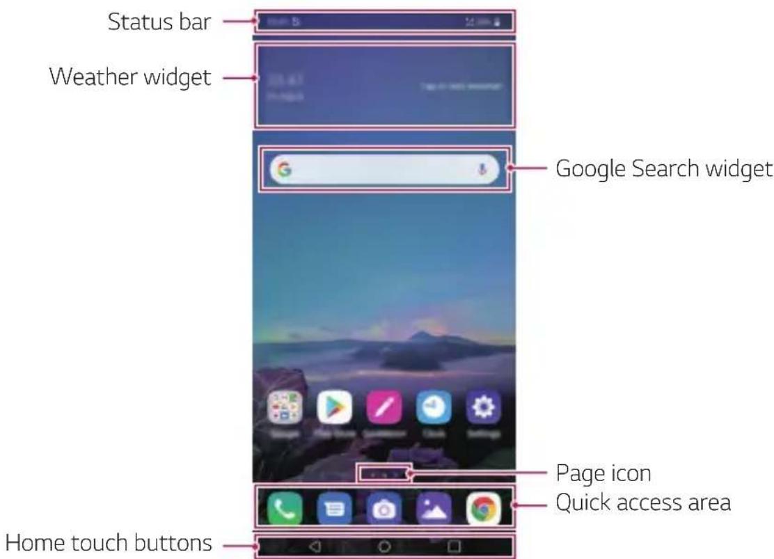 LG LMX430EMW - Home screen layout - 1