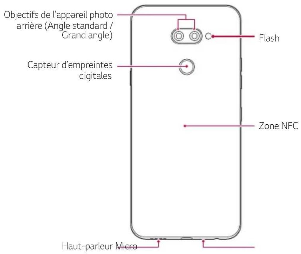 LG LMX430EMW - Présentation des pièces - 2