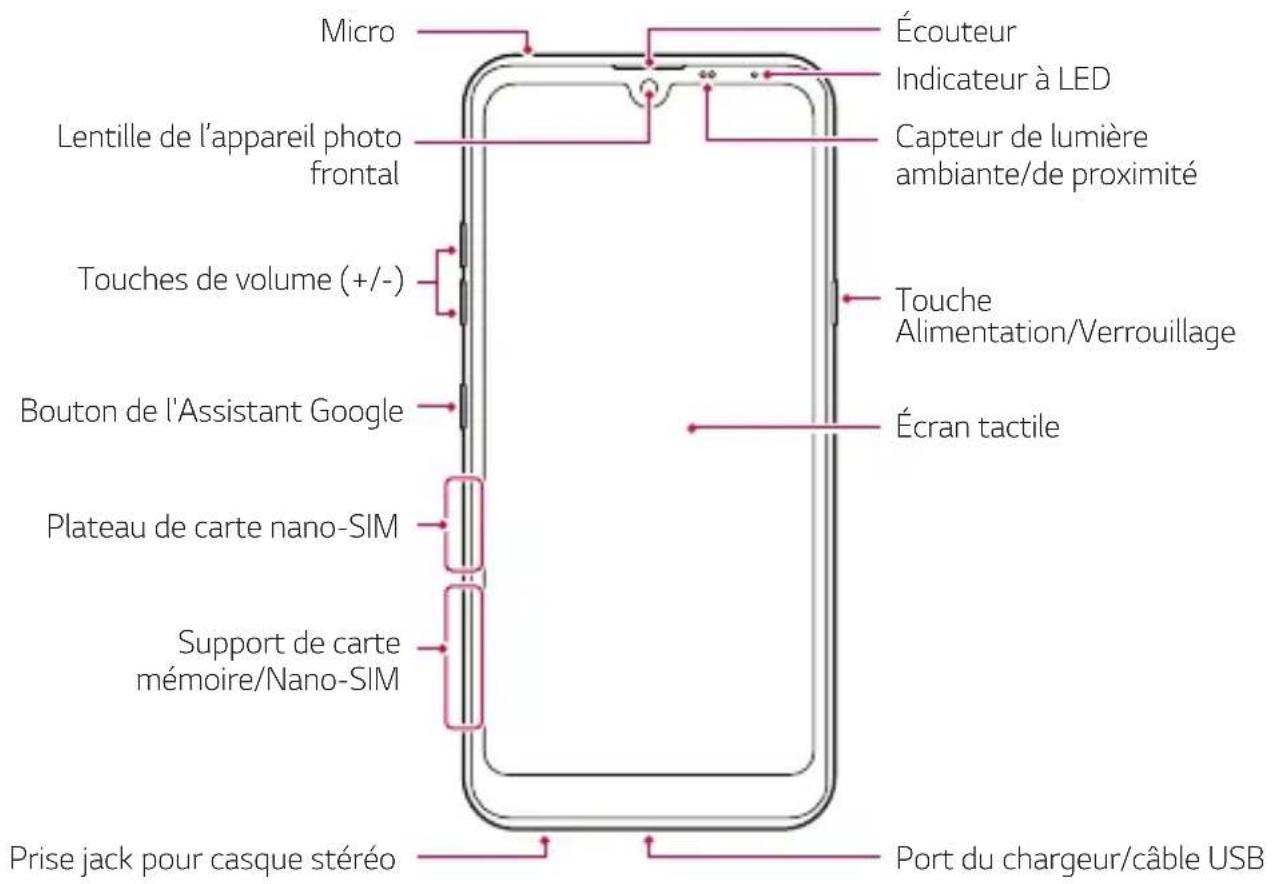 LG LMX430EMW - Présentation des pièces - 1