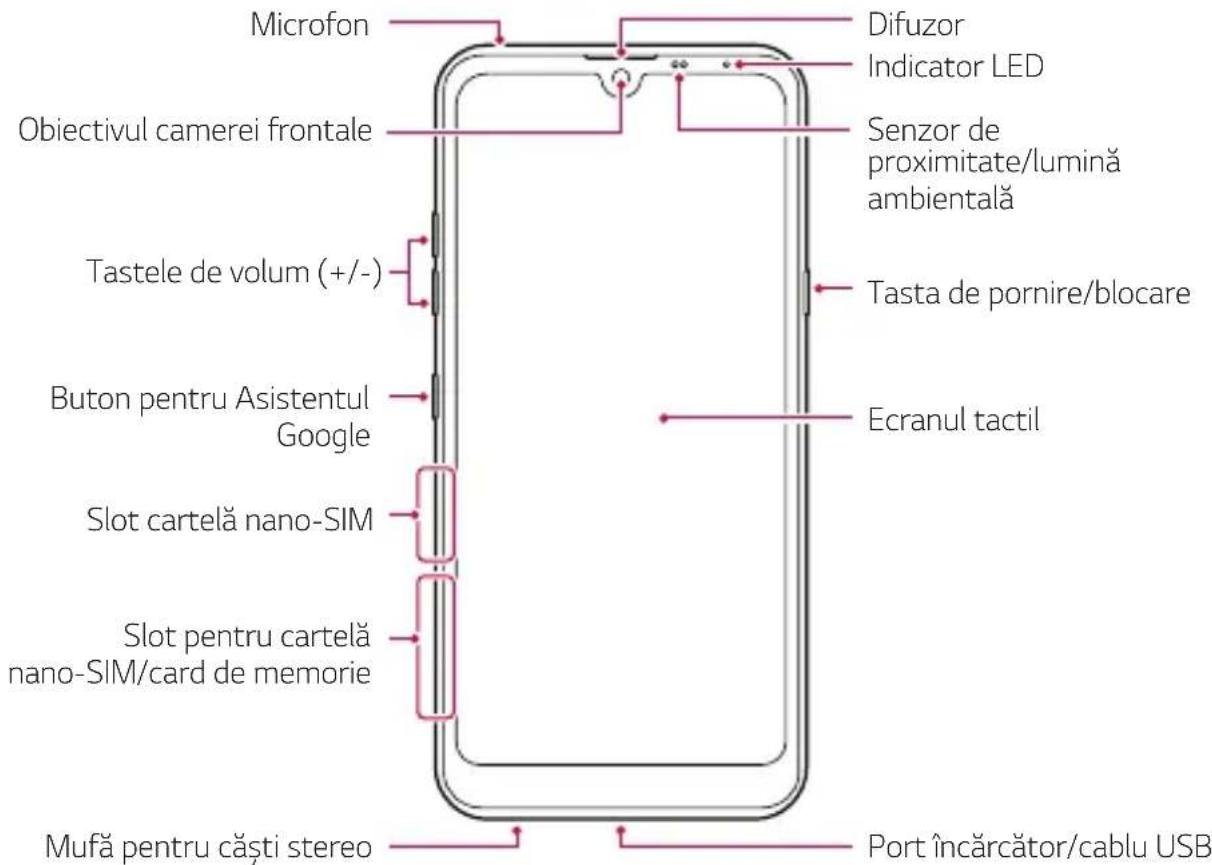 LG LMX430EMW - Prezentarea generală a componentelor - 1