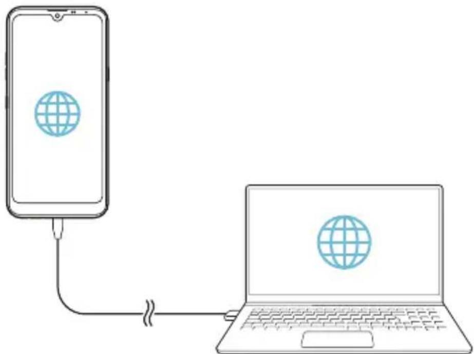 LG LMX430EMW - USB tethering - 2