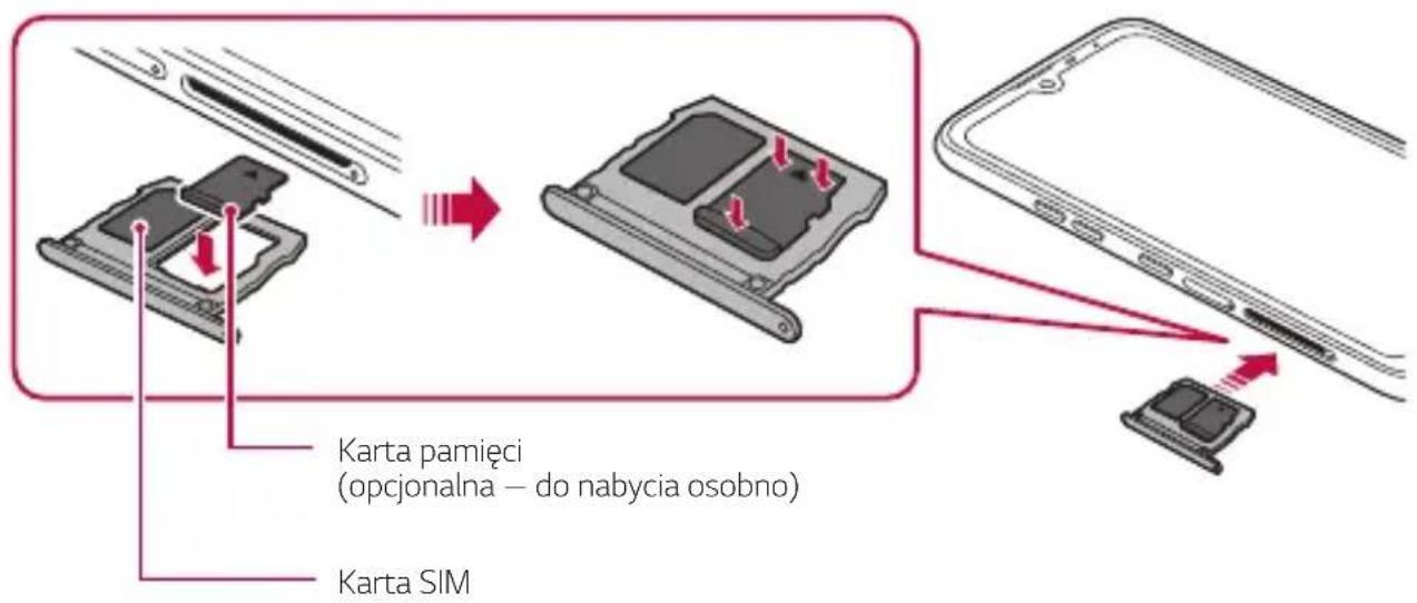 LG LMX430EMW - Wkładanie karty pamięci - 1