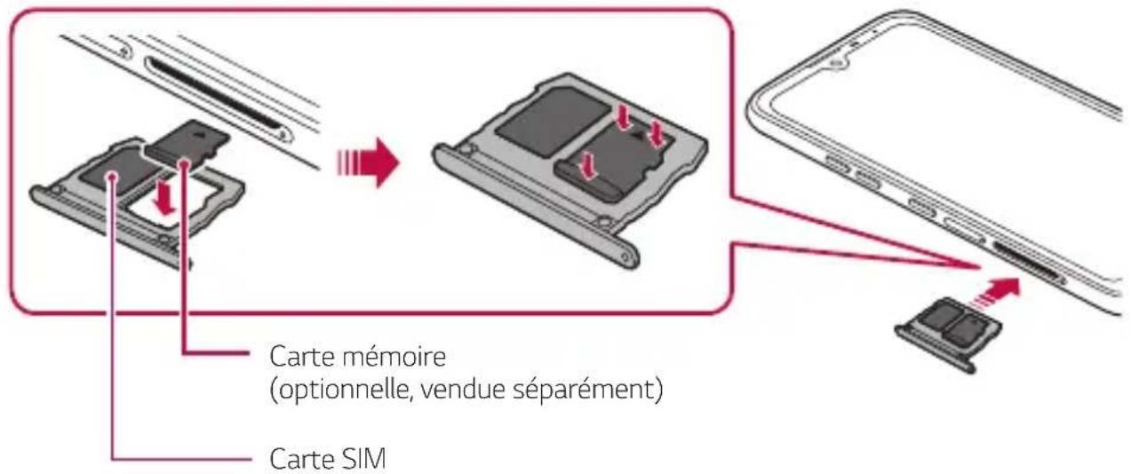 LG LMX430EMW - Insertion de la carte mémoire - 1