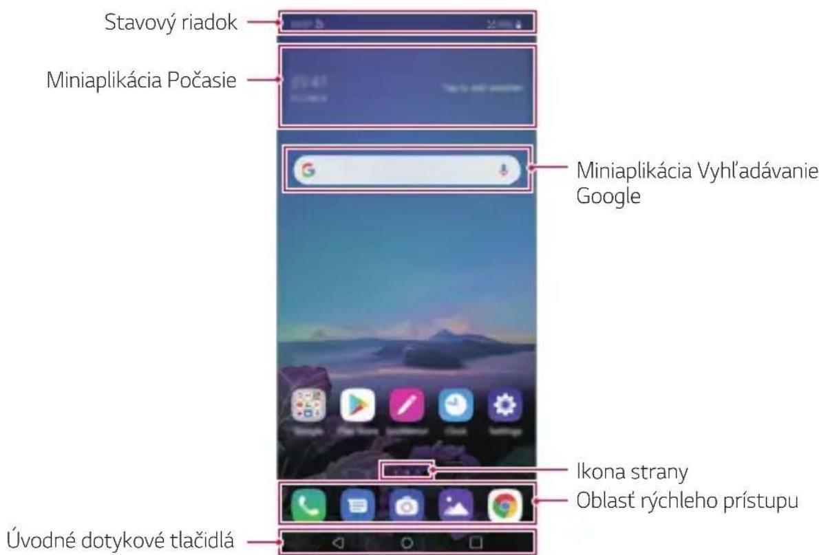 LG LMX430EMW - Rozloženie domovskiej obrazovky - 1