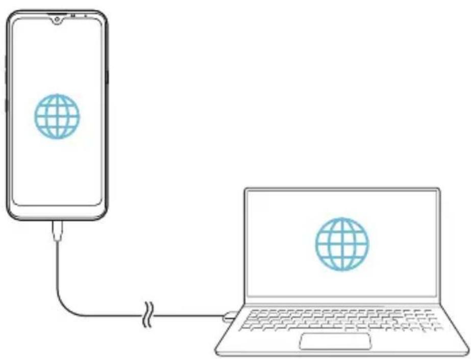 LG LMX430EMW - Tethering przez USB - 2