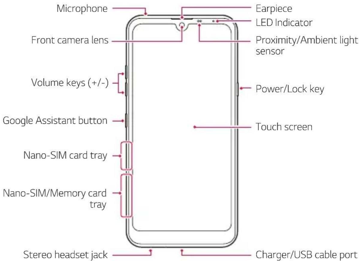 LG LMX430EMW - Parts overview - 1