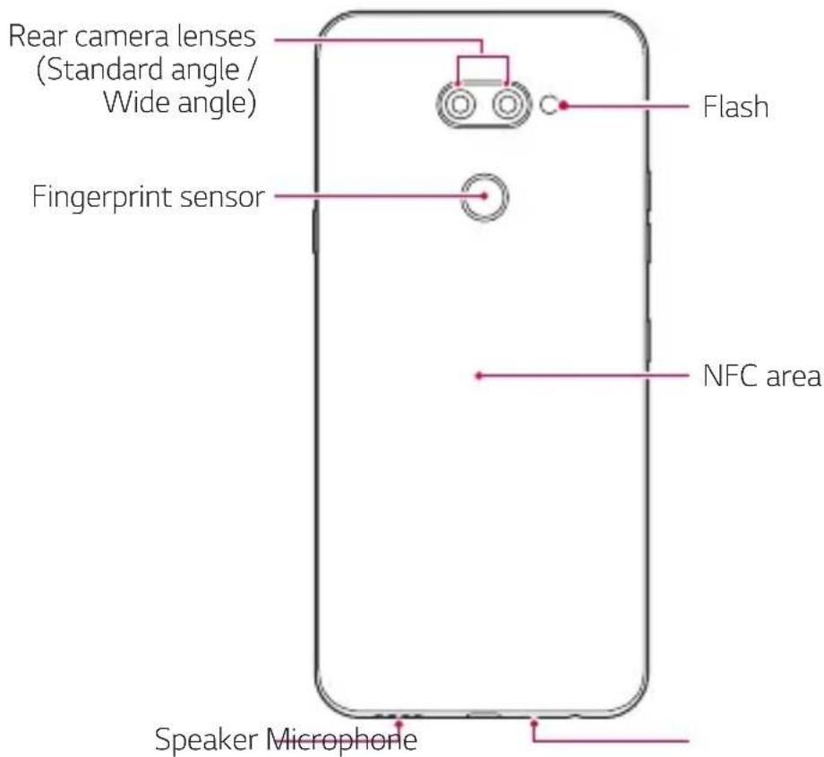 LG LMX430EMW - Parts overview - 2