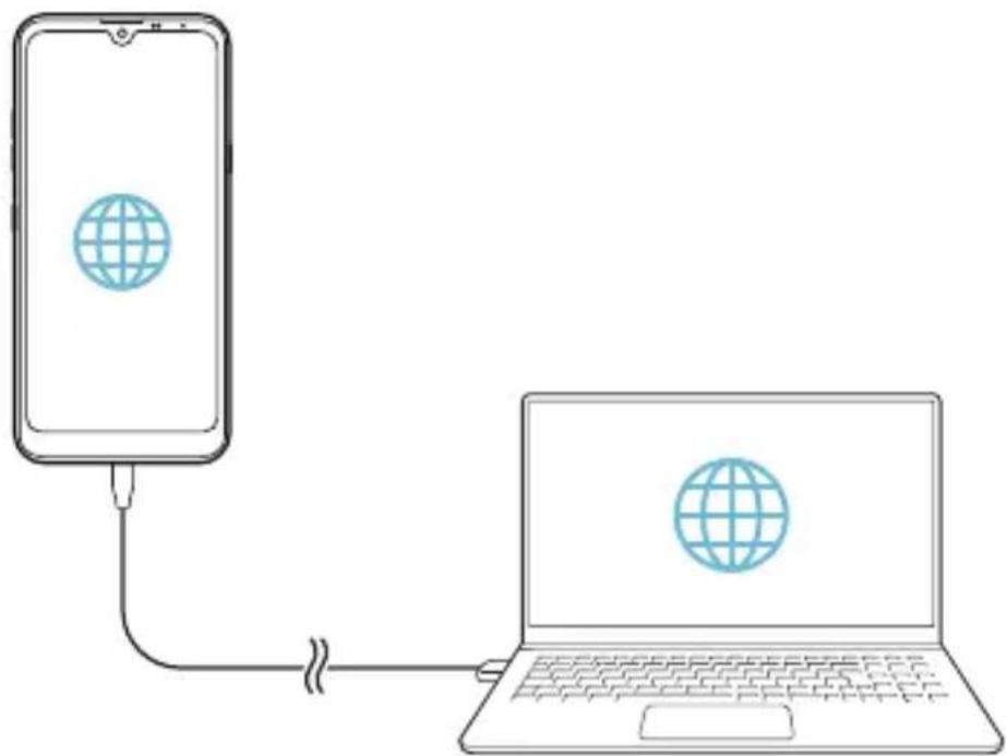 LG LMX430EMW - Módem USB - 2