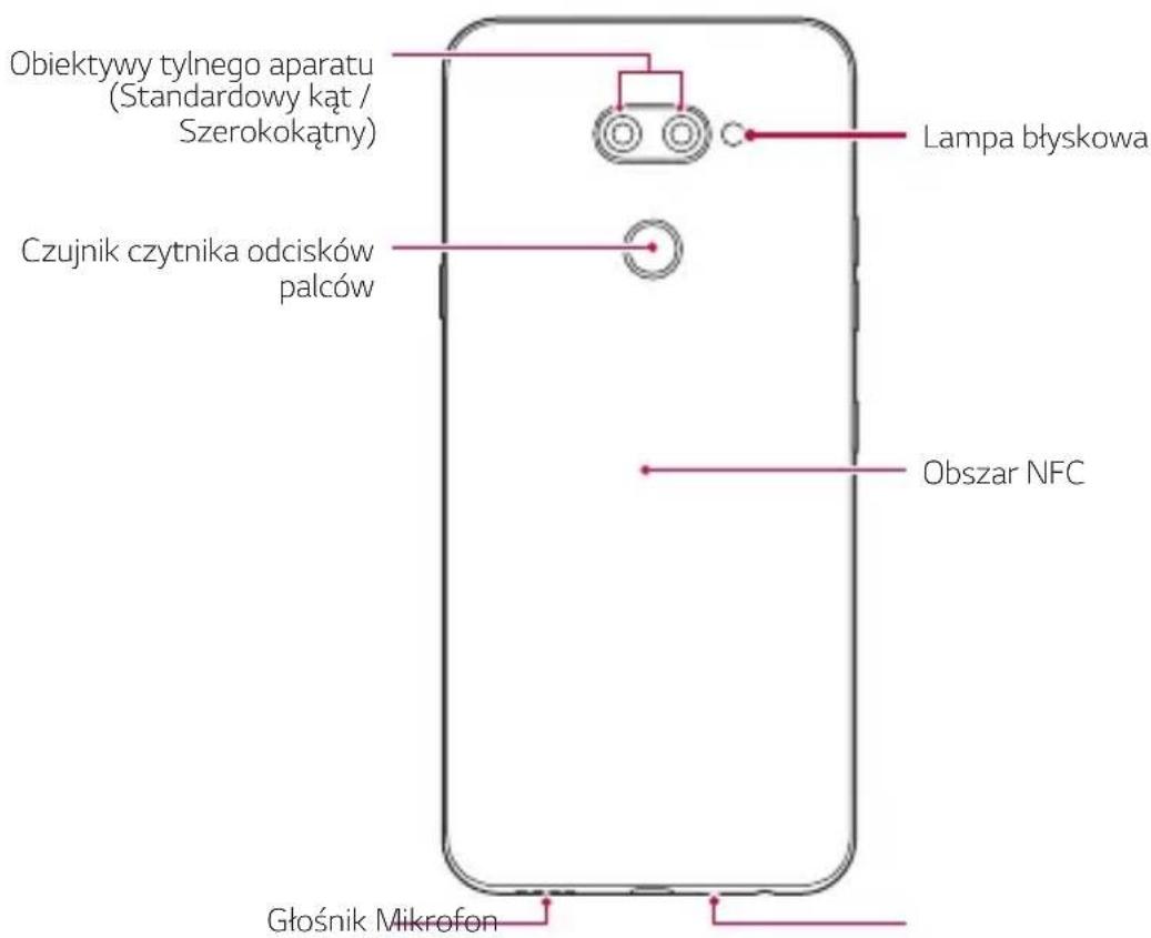 LG LMX430EMW - Budowa urządzenia - 2