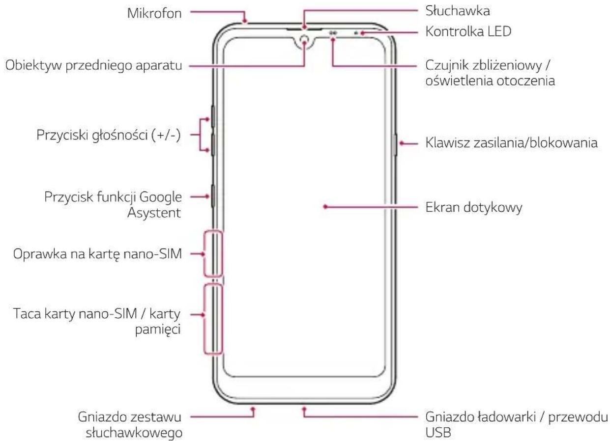 LG LMX430EMW - Budowa urządzenia - 1