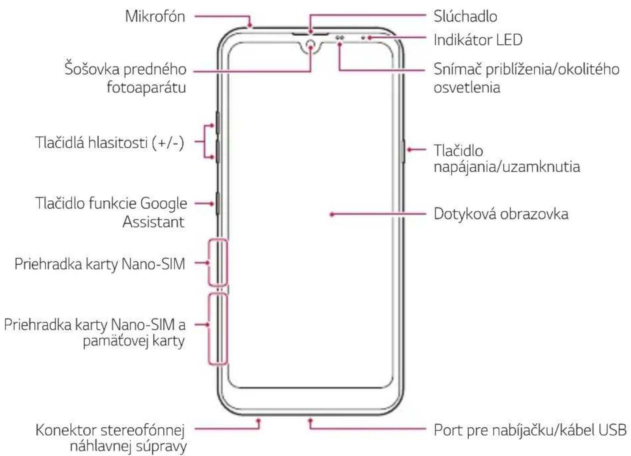 LG LMX430EMW - Prehl'ad komponentov - 1
