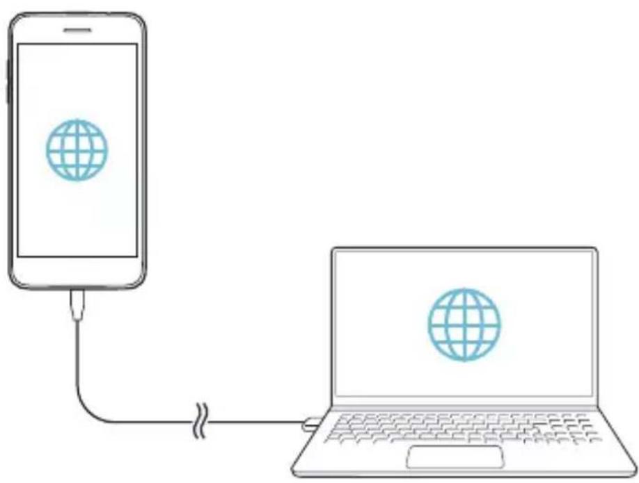 LG LMX410EO - USB tethering - 2