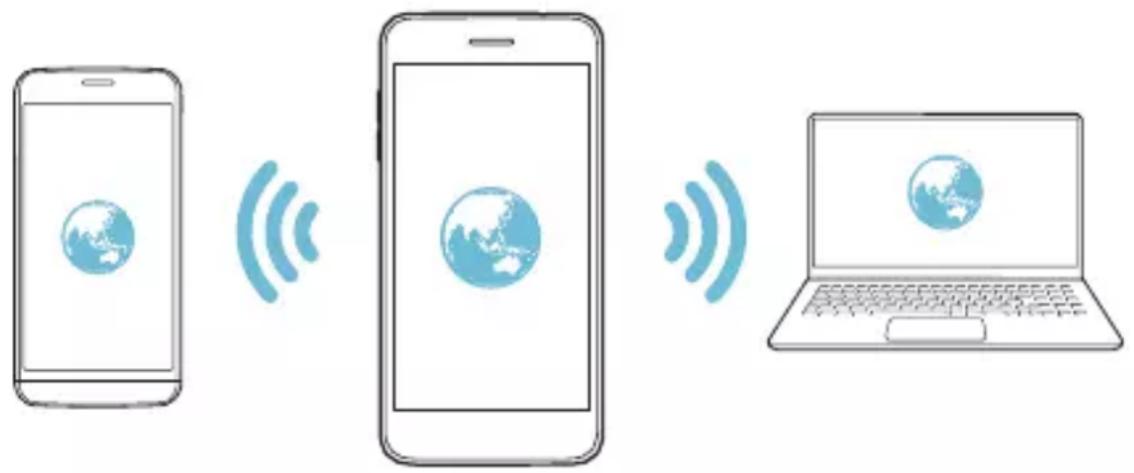 LG LMX410EO - Wi-Fi hotspot - 2