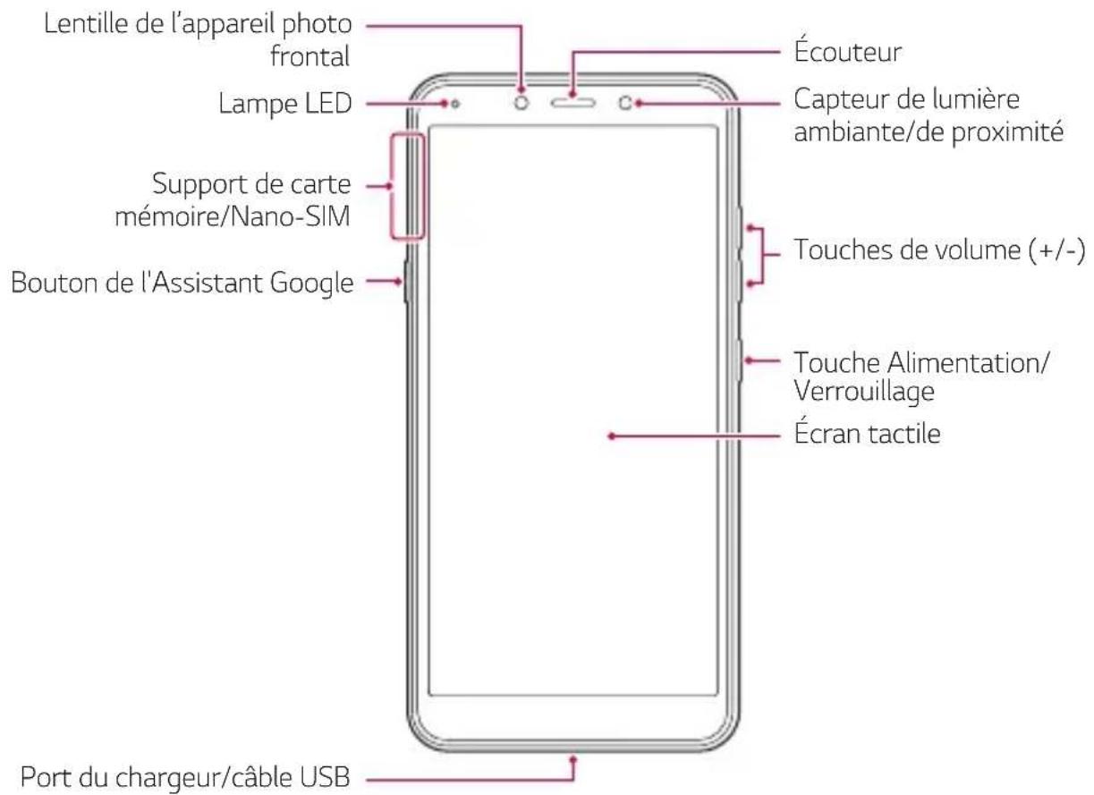 LG LMX120EMW - Présentation des pièces - 1