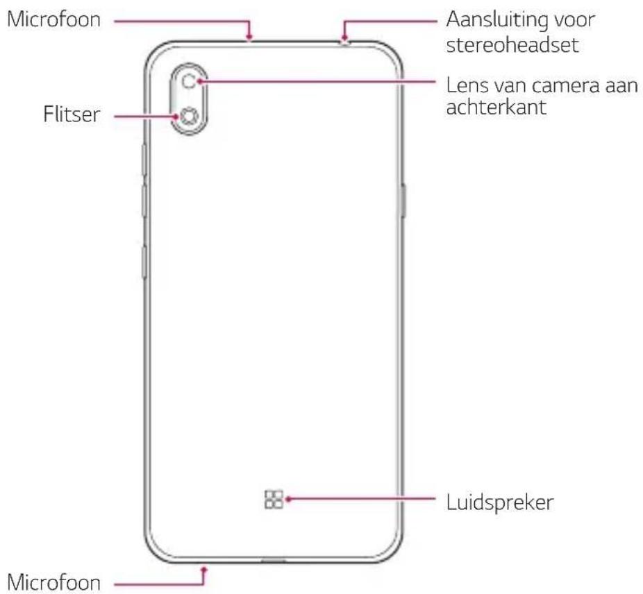 LG LMX120EMW - Overzicht van onderdelen - 2