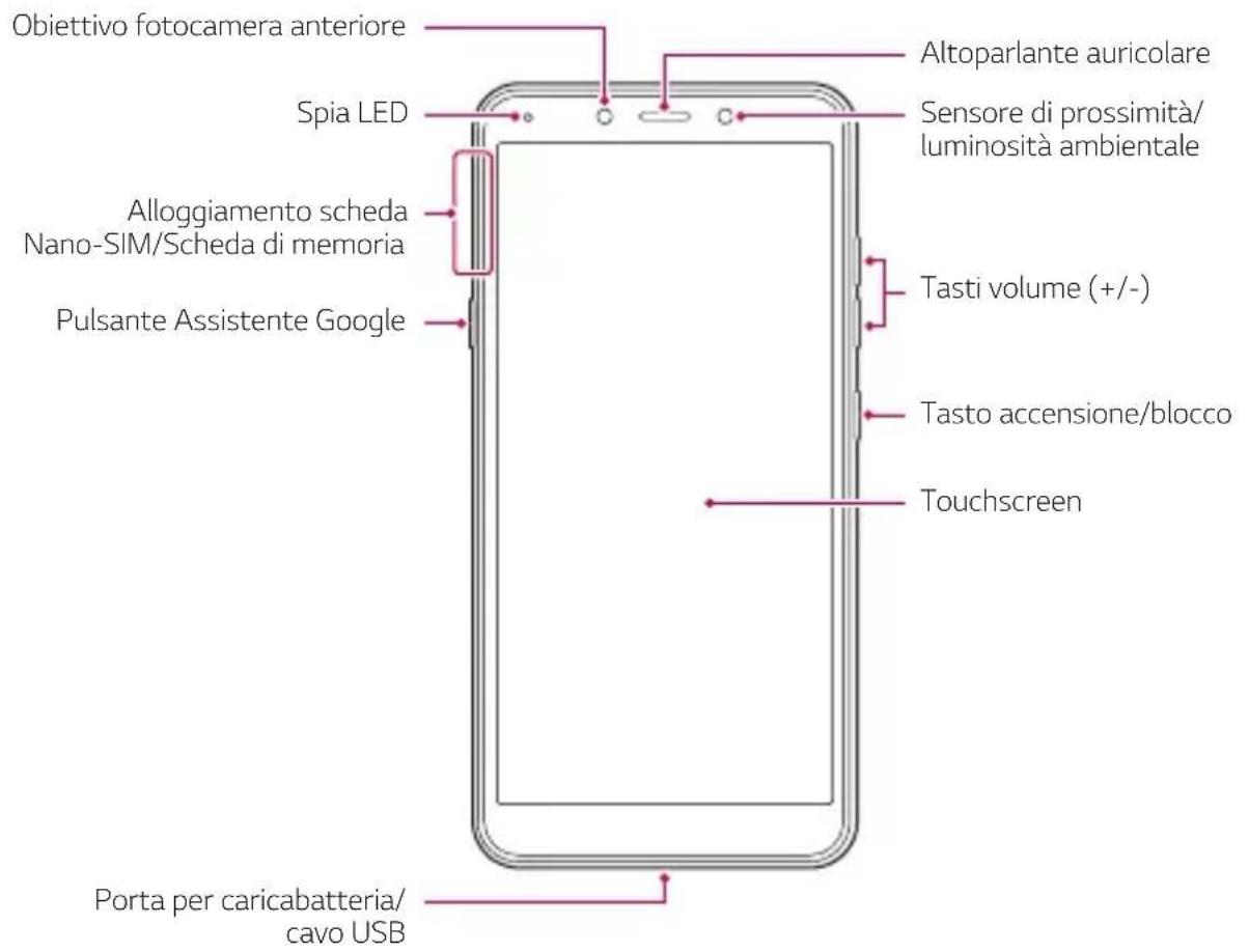 LG LMX120EMW - Panoramica delle parti - 1
