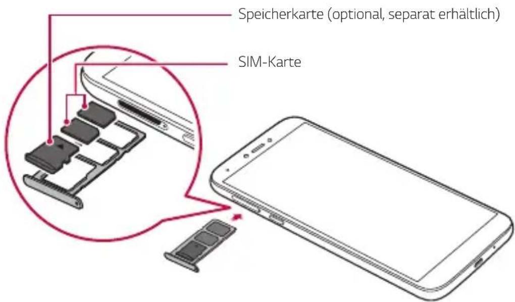 LG LMX120EMW - SIM-Karte und Speicherkarte einlegen - 3