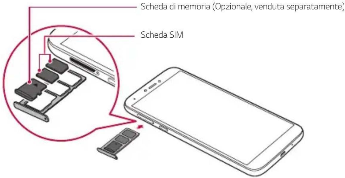 LG LMX120EMW - Installazione della carta SIM e della scheda di memoria - 3