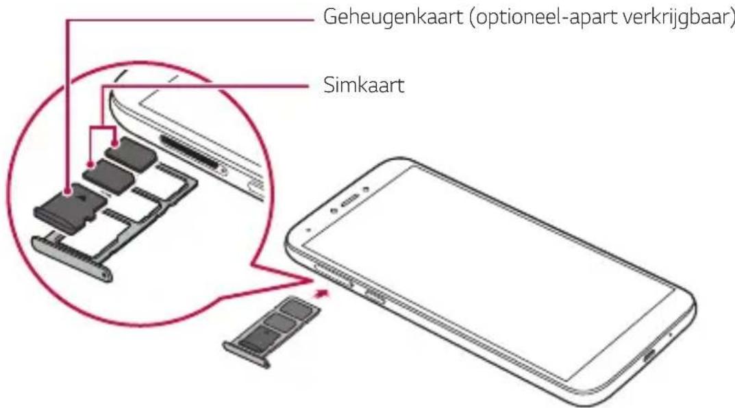 LG LMX120EMW - De SIM-kaart en geheugenkaart installeren - 3