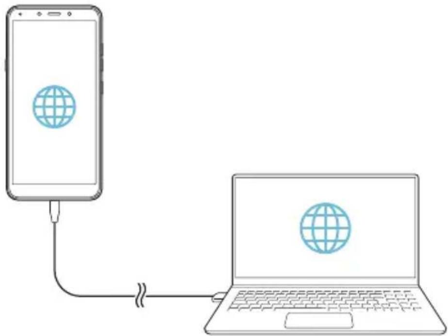 LG LMX120EMW - Wi-Fi hotspot - 4