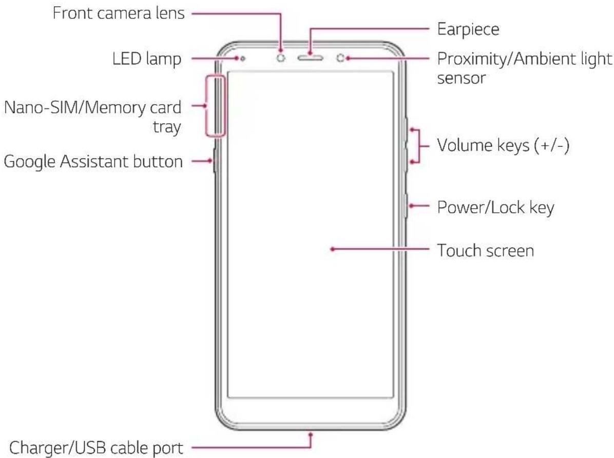 LG LMX120EMW - Parts overview - 1
