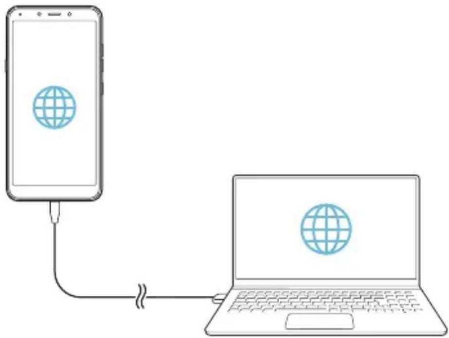 LG LMX120EMW - WLAN-Hotspot - 4