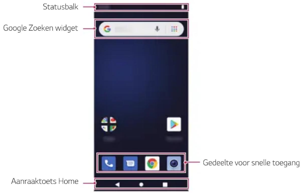 LG LMX120EMW - Lay-out van homescreen - 1