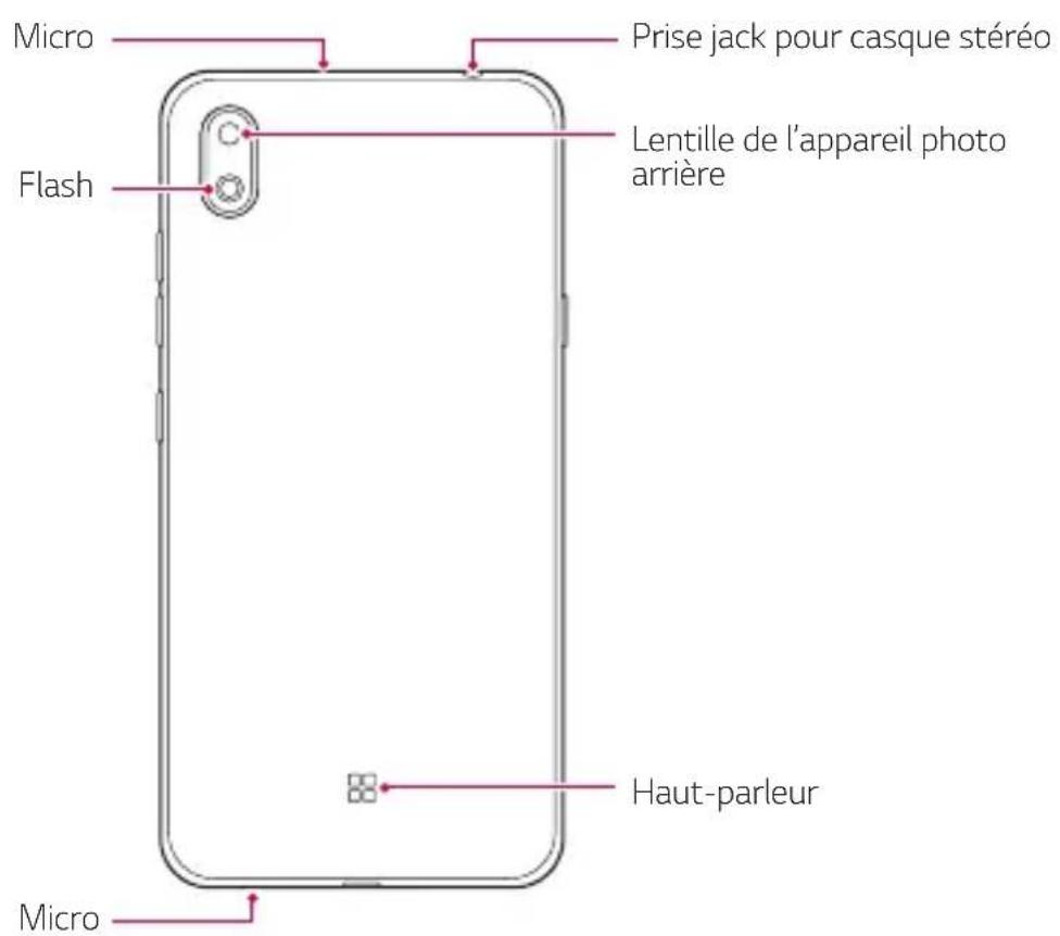 LG LMX120EMW - Présentation des pièces - 2
