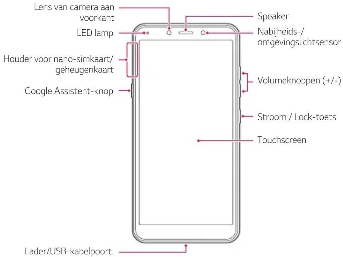 LG LMX120EMW - Overzicht van onderdelen - 1