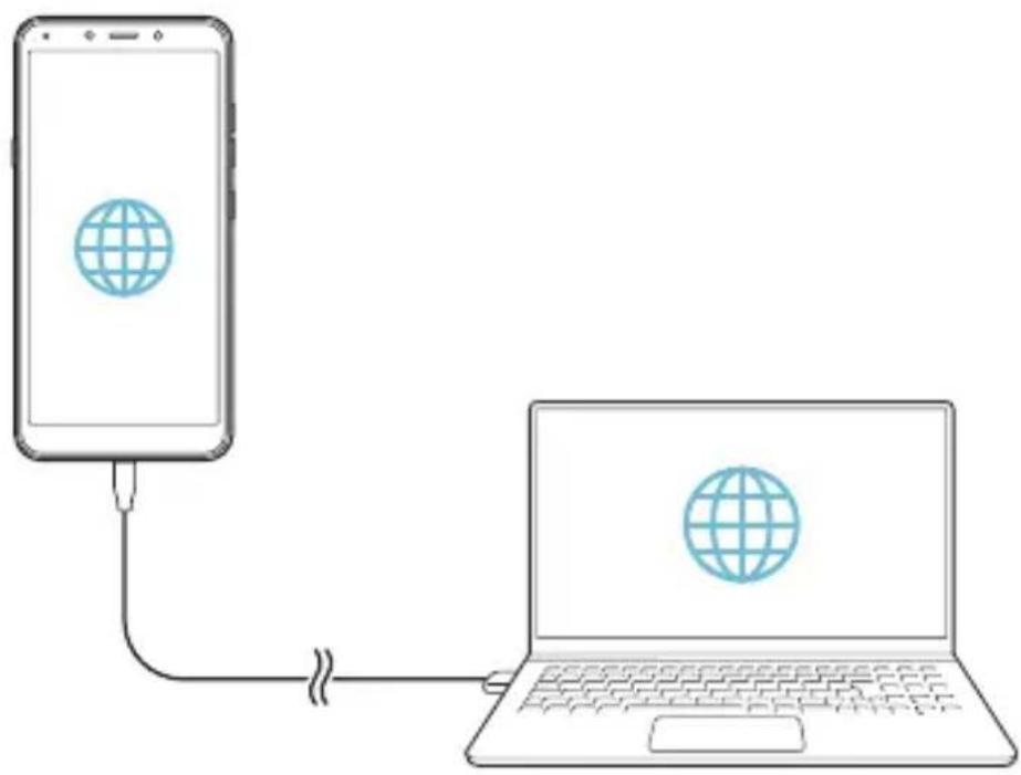 LG LMX120EMW - Hotspot Wi-Fi - 4