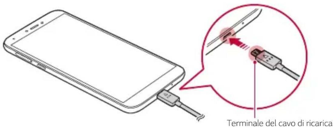 LG LMX120EMW - Carica della batteria - 1