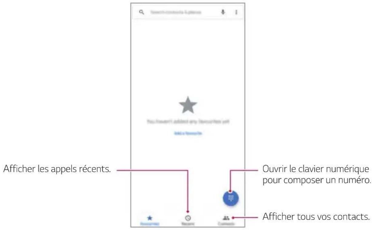 LG LMX120EMW - Le trouver : - 1