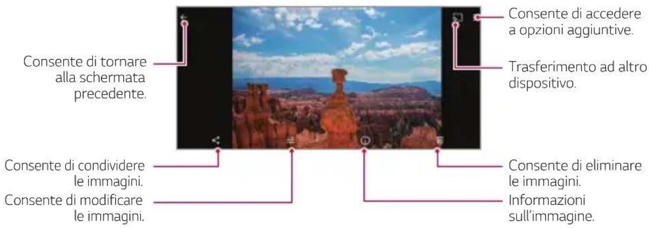 LG LMX120EMW - Visualizzazione delle foto - 1