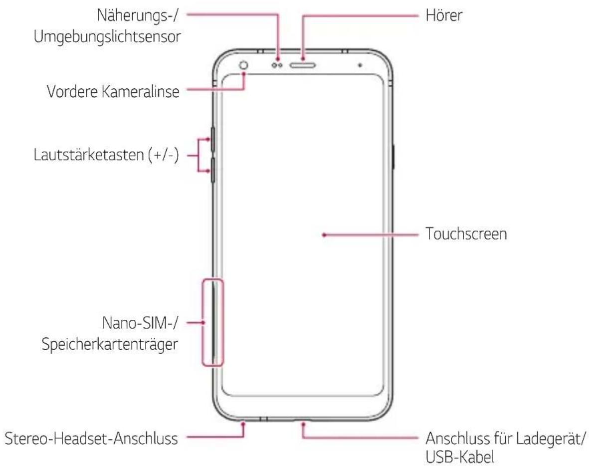 LG LMQ610EM - Teileübersicht - 1