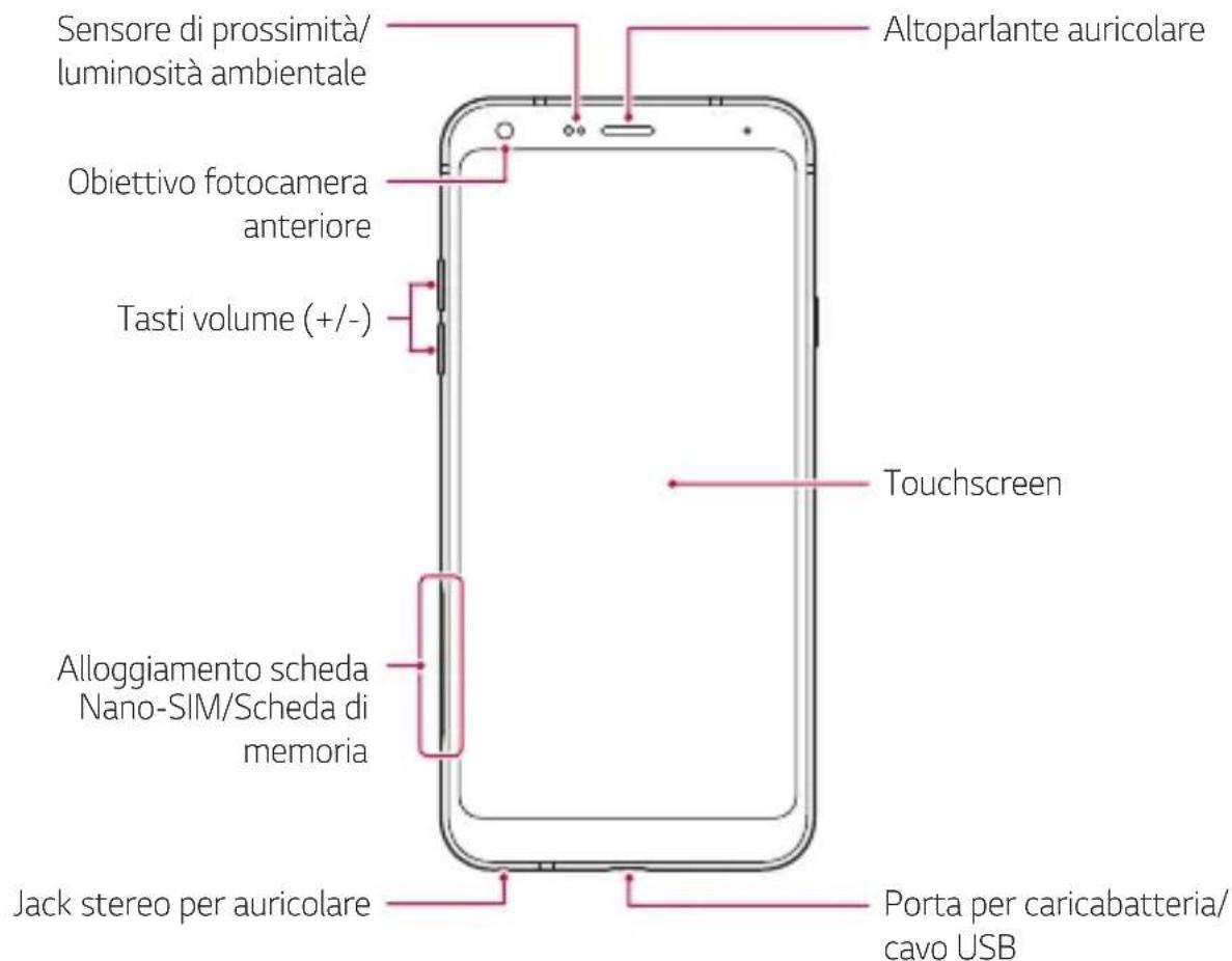 LG LMQ610EM - Panoramica delle parti - 1