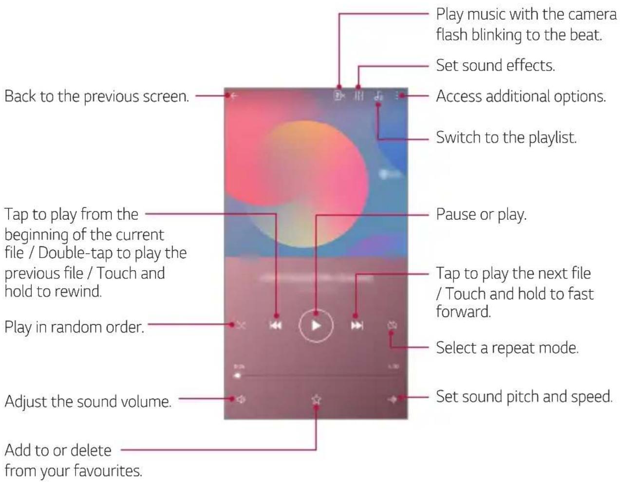 LG LMQ610EM - Music - 1